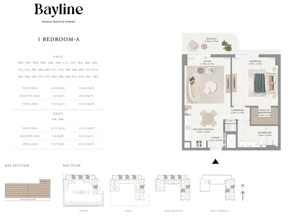 1 Bedroom Apartments