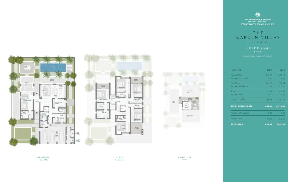 District One West Dubai 5 BR Floor Plan 7,091 Sq. Ft.
