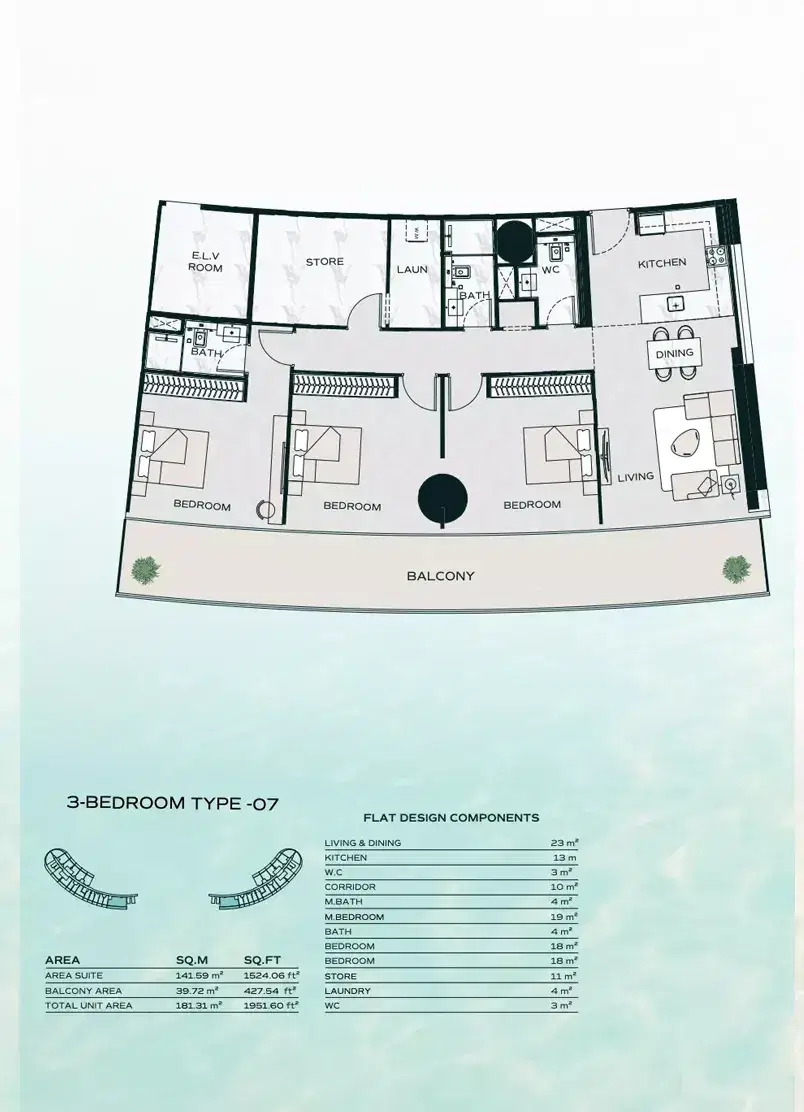 Binghatti Aquarise at Business Bay Dubai 3 BR Floor Plan 1,951 Sq. Ft.