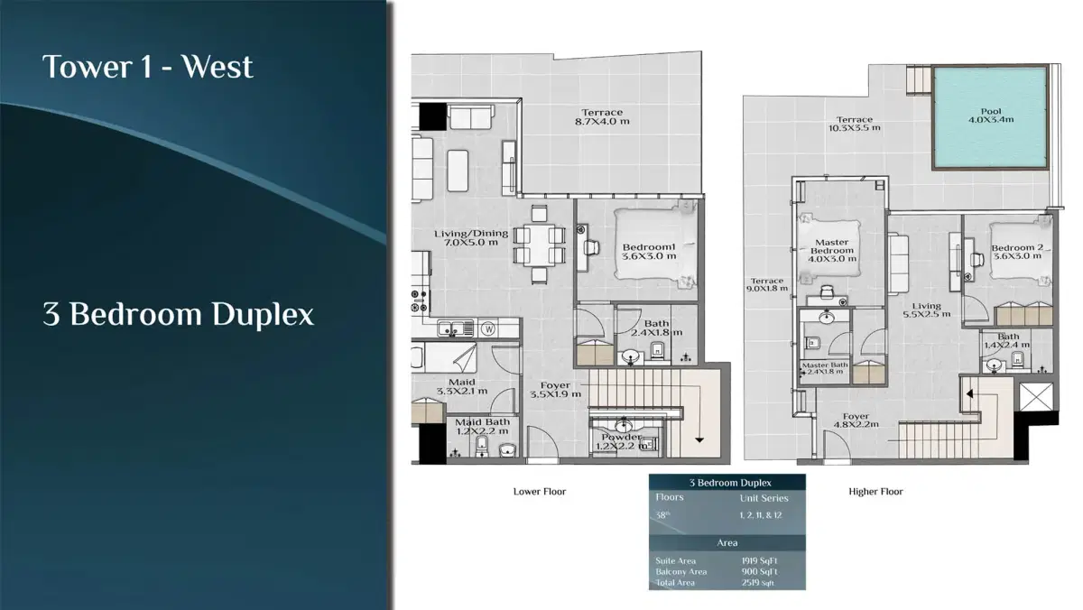 Skyhills Residences 3 BR Duplexes Floor Plan 2,519 Sq. Ft.