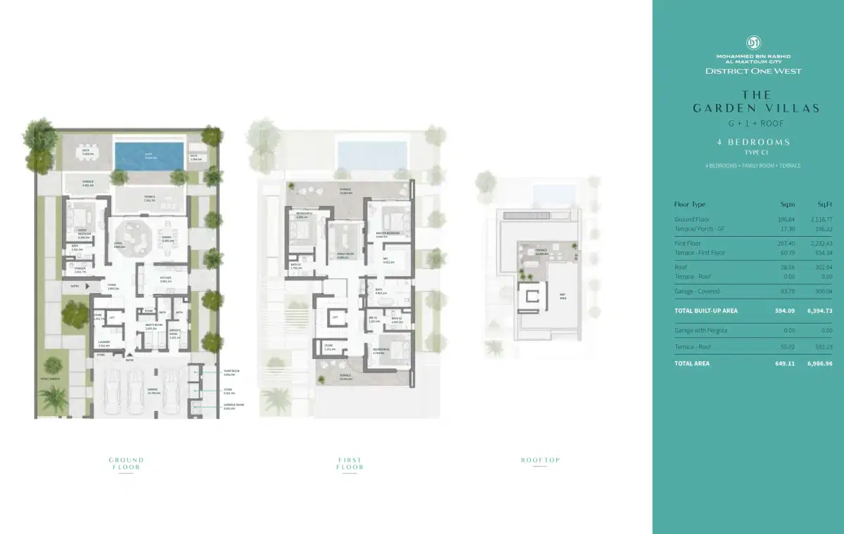 District One West Dubai 4 BR Floor Plan 6,986 Sq. Ft.
