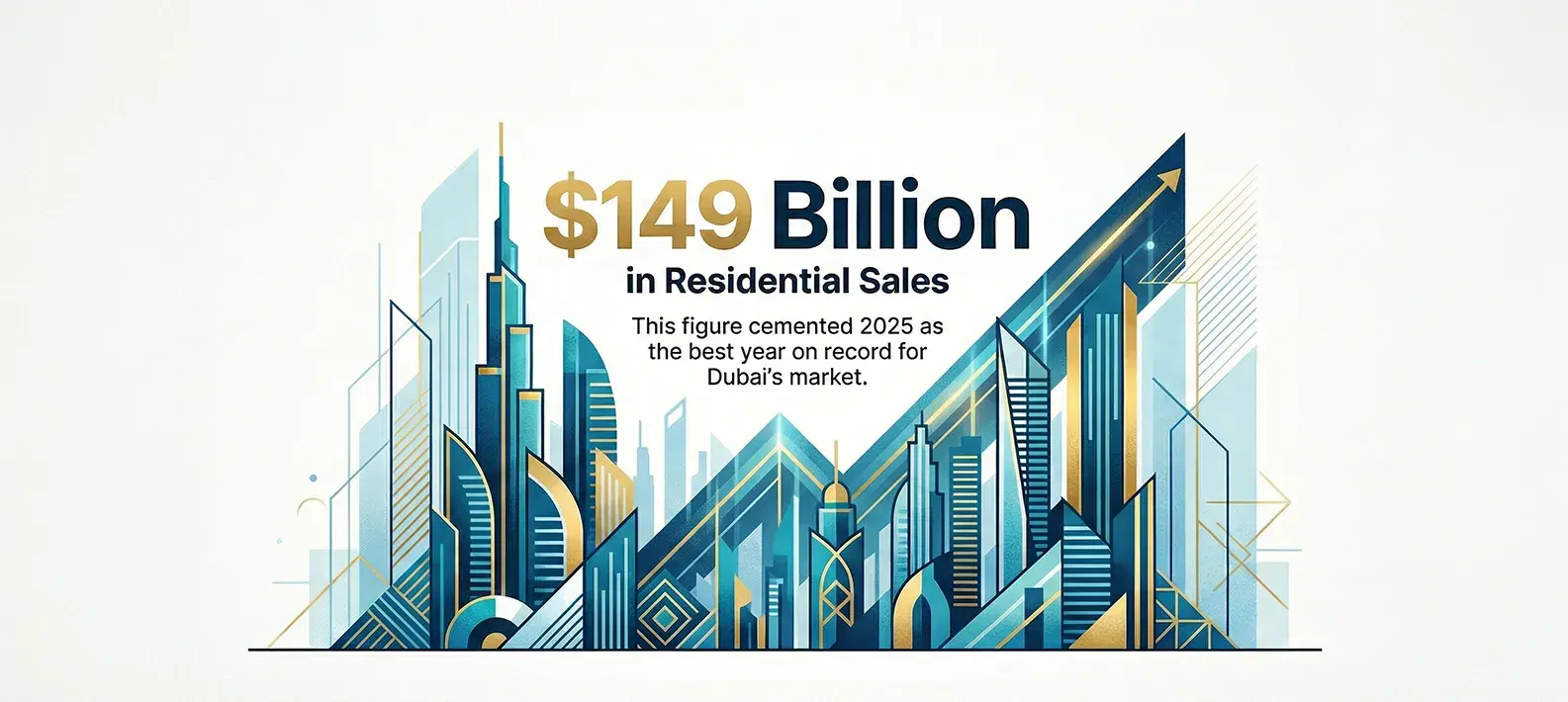 Dubai Real Estate Market 2025: $149B Residential Sales Mark Best Year on Record