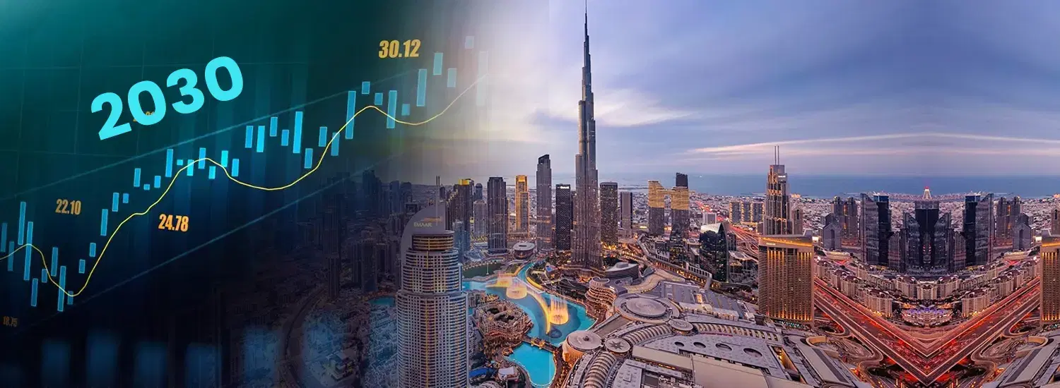 Dubai Real Estate Market Forecast 2030: Trends, Growth & Opportunities