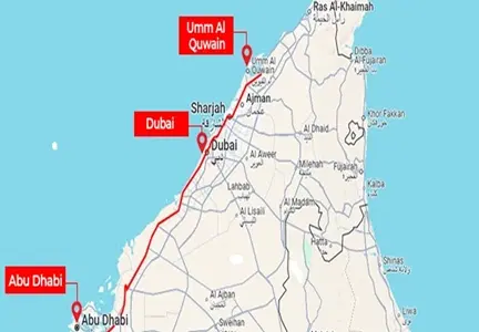Exploring Siniya Island: The Rising Gem of Umm Al Quwain