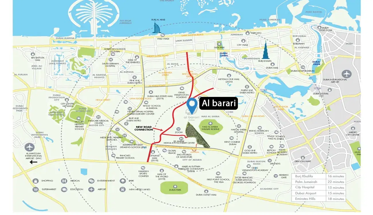 Al Barari