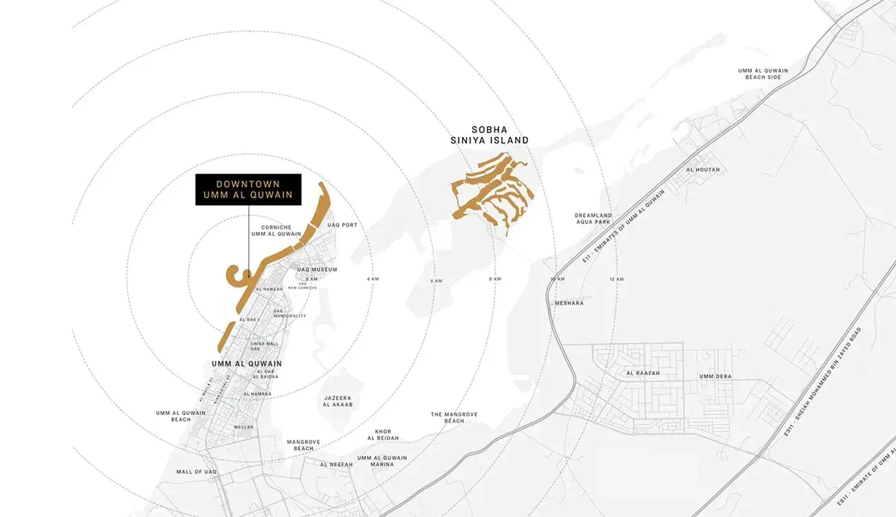 Downtown Umm Al Quwain