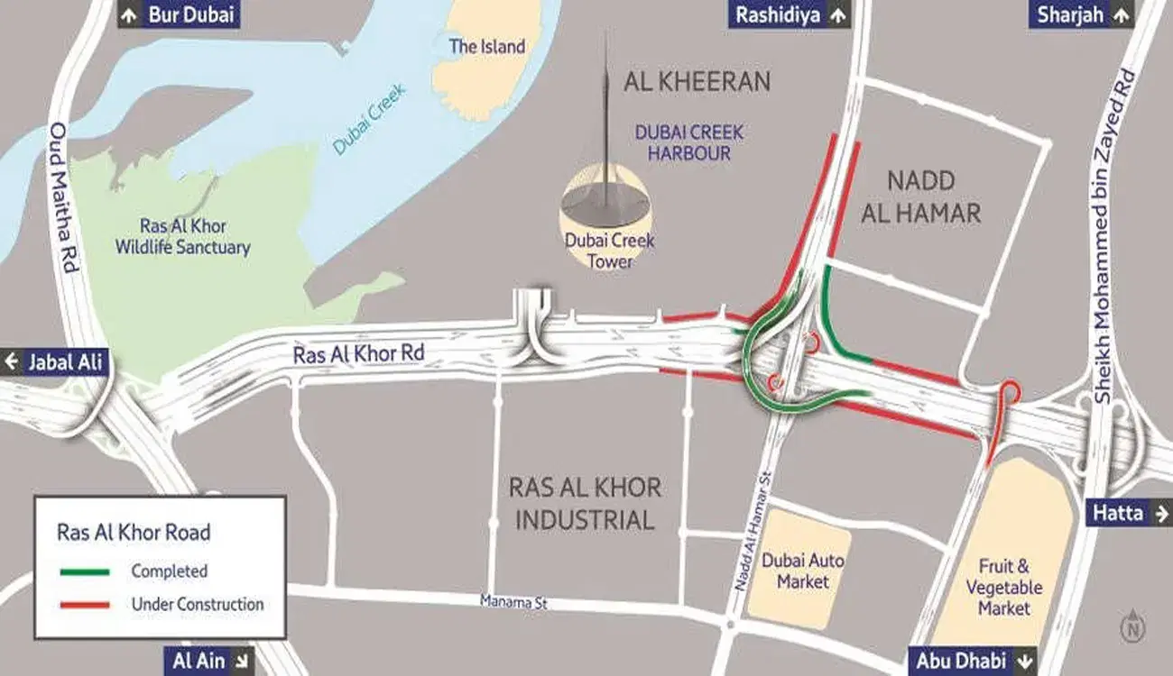 Ras Al Khor