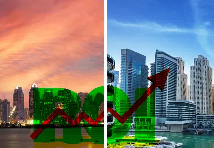 Best ROI Location in Dubai 2025 - Is Your Area on the List?