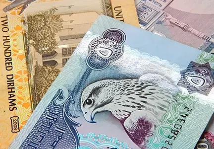 Cost Of Living In Dubai 2024