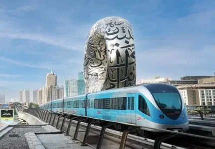 The Importance Of Sustainable Transportation In Dubai