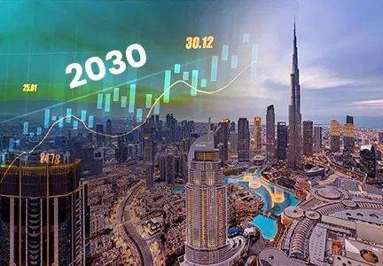 Dubai Real Estate Market Forecast 2030: Trends, Growth & Opportunities