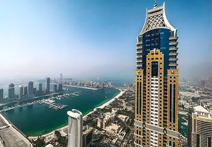 The New Offers In Dubai Property Market 