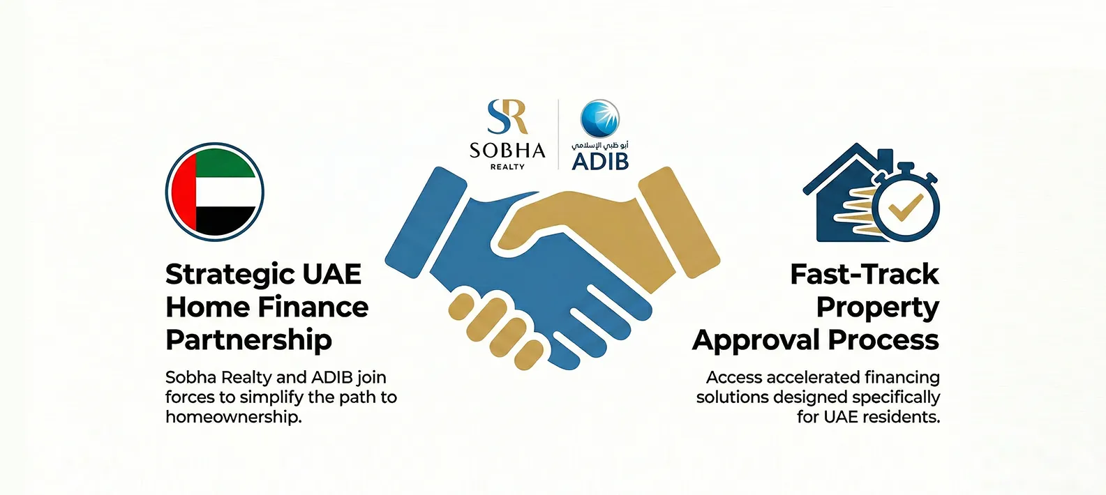 Sobha Realty & ADIB Launch Fast-Track Home Loans for UAE Residents