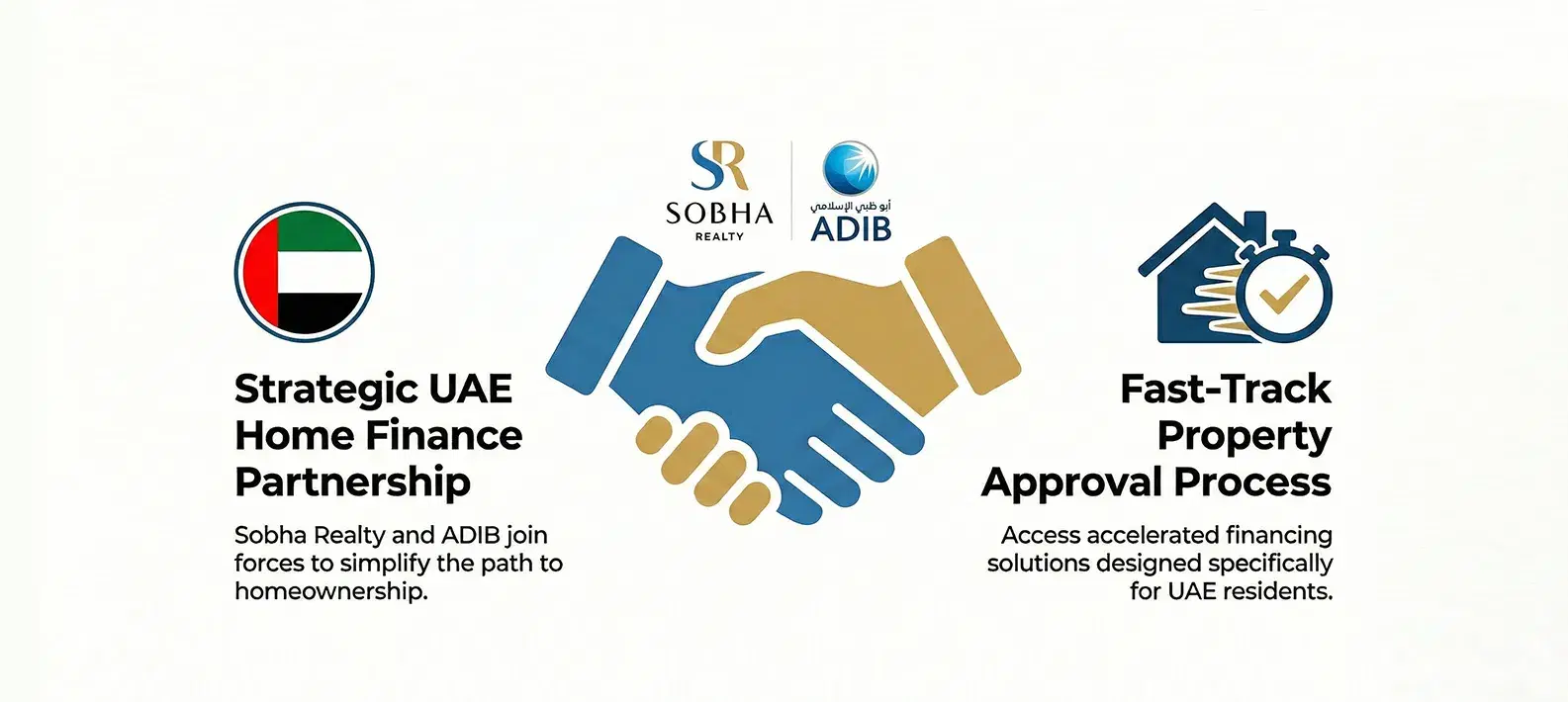 Sobha Realty & ADIB Launch Fast-Track Home Loans for UAE Residents