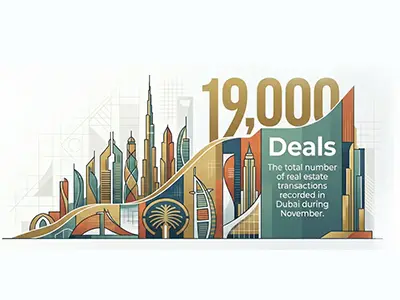 Dubai Real Estate Boom- Records Strong 19,000 Deals in Nov