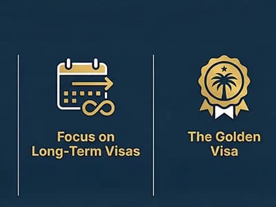 Dubai Visa Rules 2026 - Long-Term Visas & Golden Visa