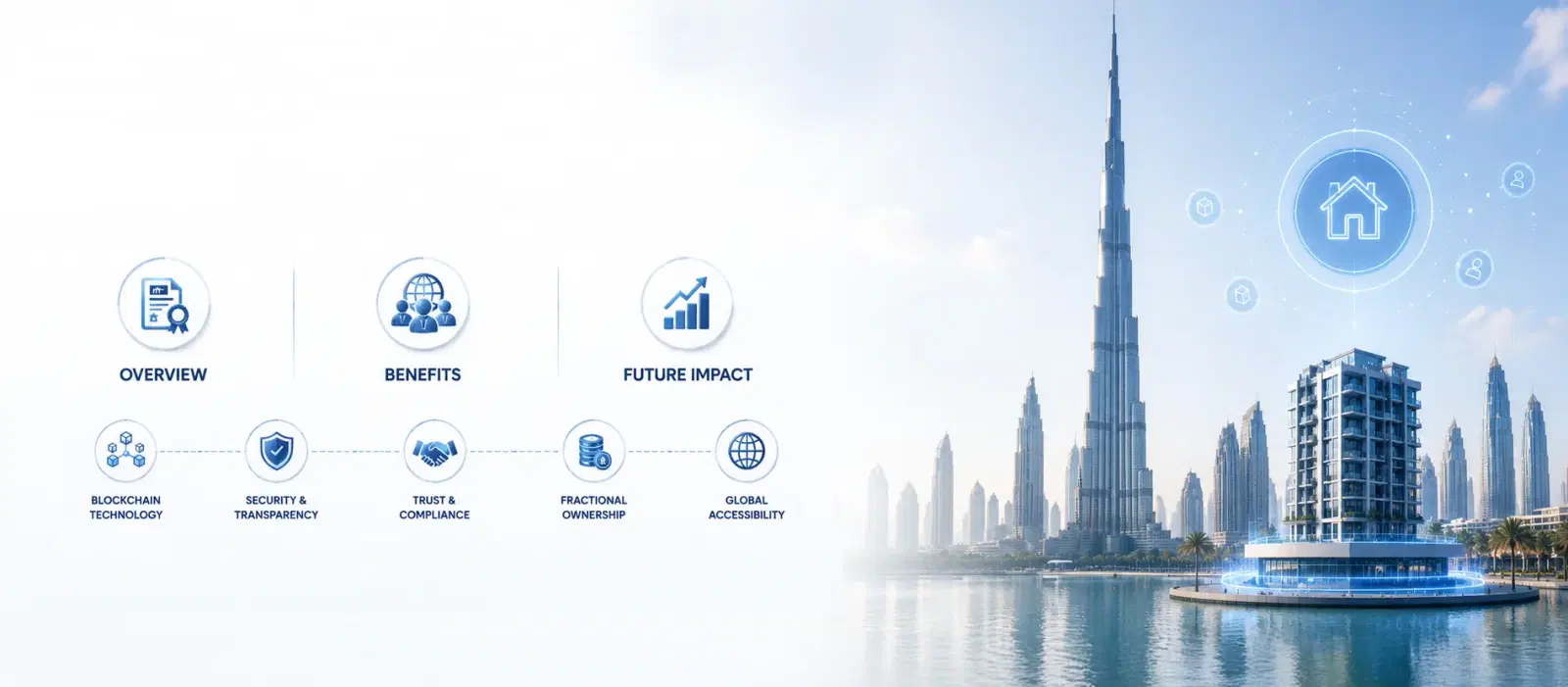 Dubai Real Estate Tokenization System 2026: Overview, Benefits, Future Impact