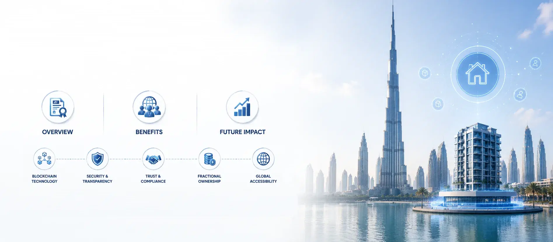 Dubai Real Estate Tokenization System 2026: Overview, Benefits, Future Impact