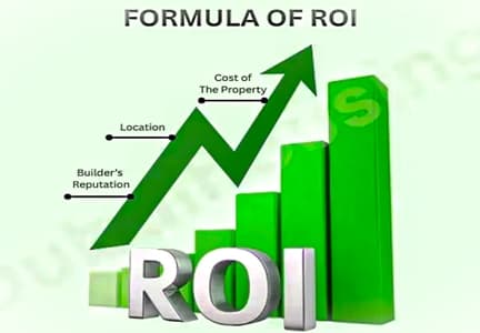 Still Struggling How to Calculate ROI, Get the Formula Now