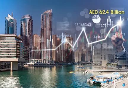 AED 62.4 Billion Total Sales in April, Dubai Real Estate New Record