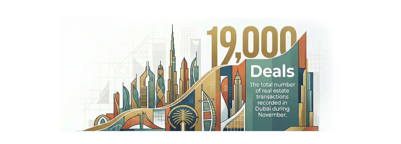 Dubai Real Estate Boom- Records Strong 19,000 Deals in Nov