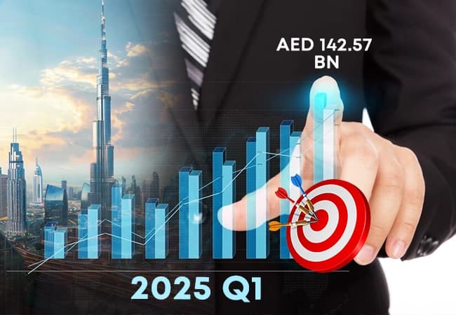Dubai’s Real Estate Sets a Record of AED 142.57 BN in Q1- 2025