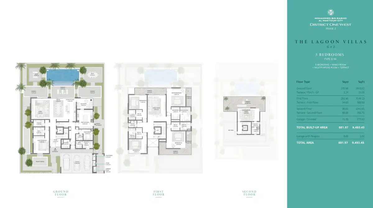 Nakheel District One West Phase 2 Mbr City 5 BR Villas Floor Plan
