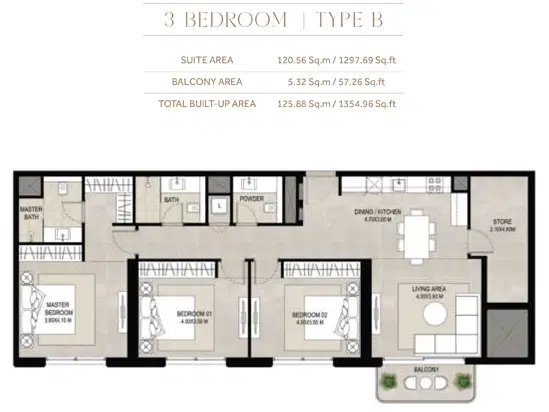 Nshama Symphony 3 Bedroom Apartments Floor Plan