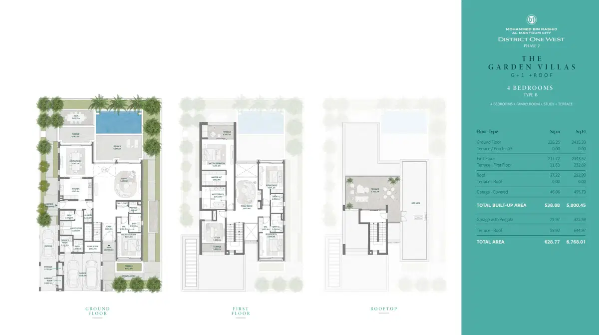 Nakheel District One West Phase 2 Mbr City 4 BR Villas Floor Plan