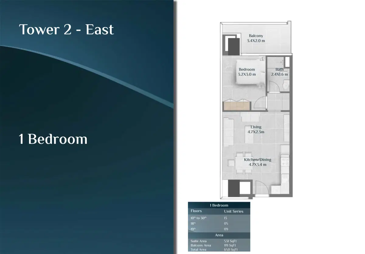 1 Bedroom Apartments