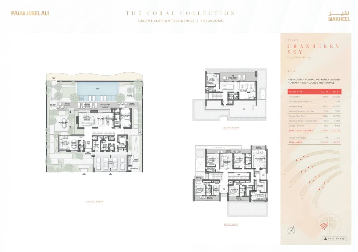 7 Bedroom Villas - Cranberry Sky