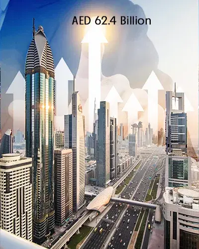 AED 62.4 Billion Total Sales in April, Dubai Real Estate New Record