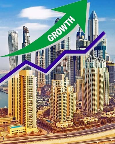 A Growth Story of Dubai Real Estate
