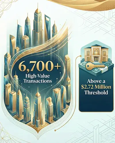 Dubai Prime Residential Market 2025: 6,700+ Luxury Property Sales above $2.72 Million