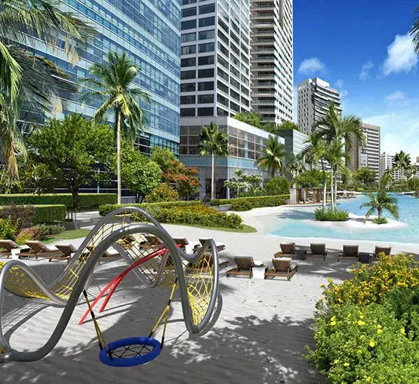 Horizon Plots Horizon Plots